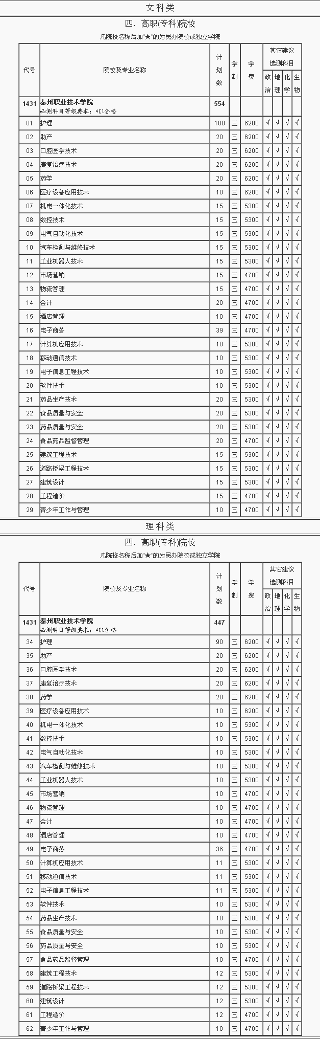 2017071115808.png