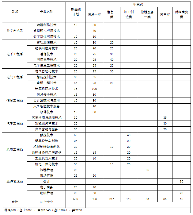 QQ截图20210203145301.png