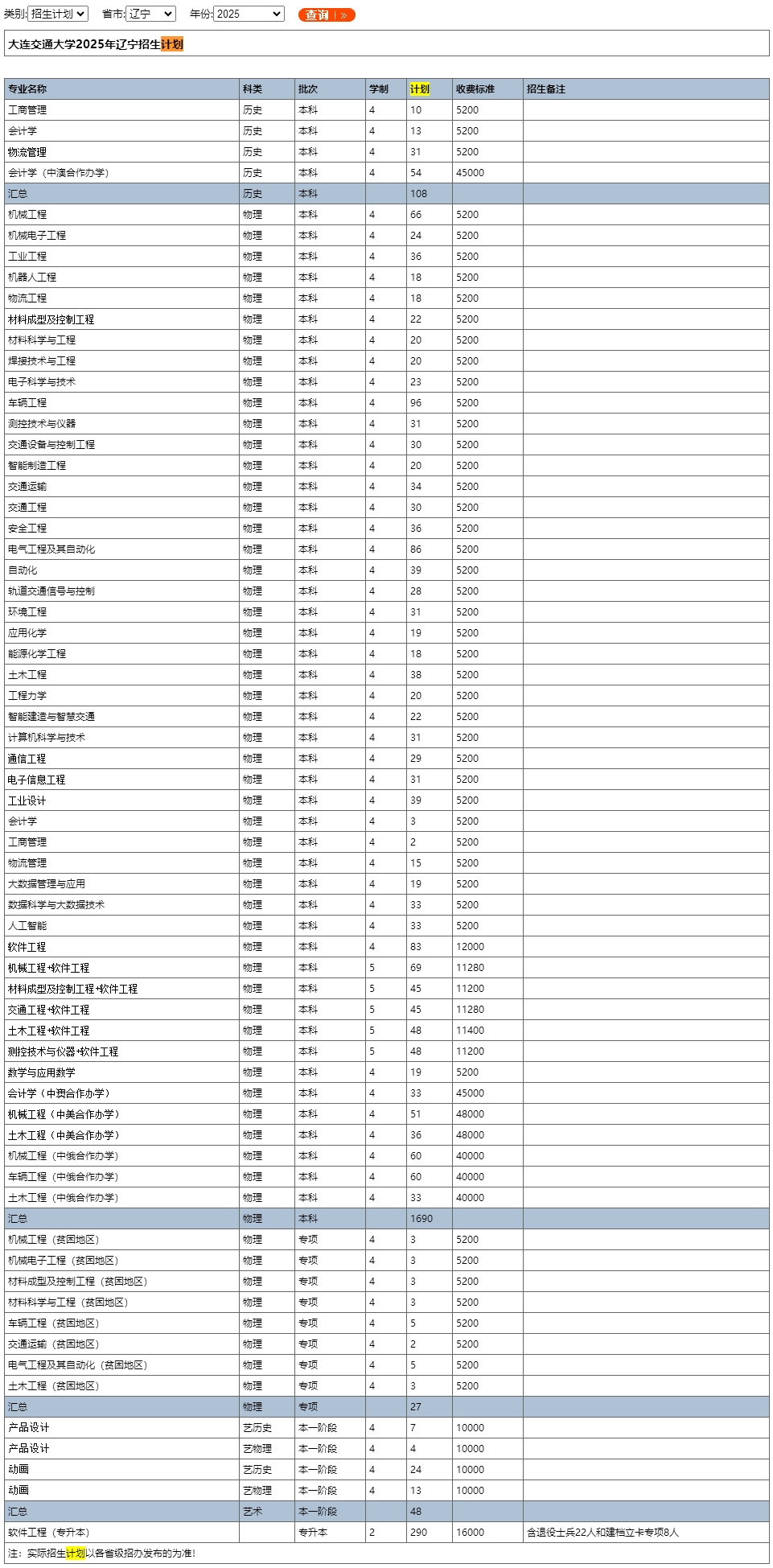 大连交通大学招生网.jpg
