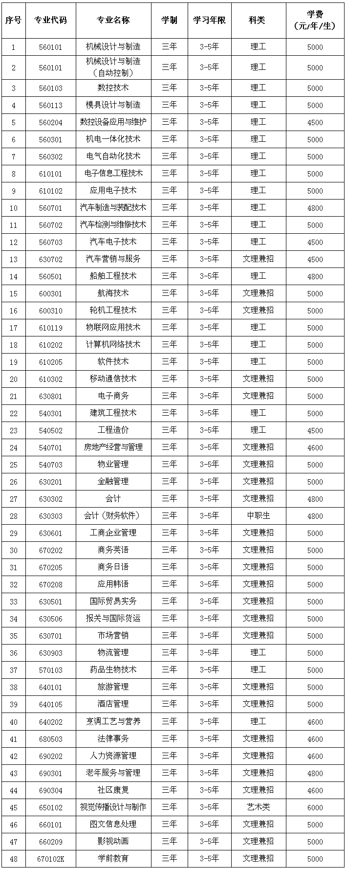 201805181251020.png
