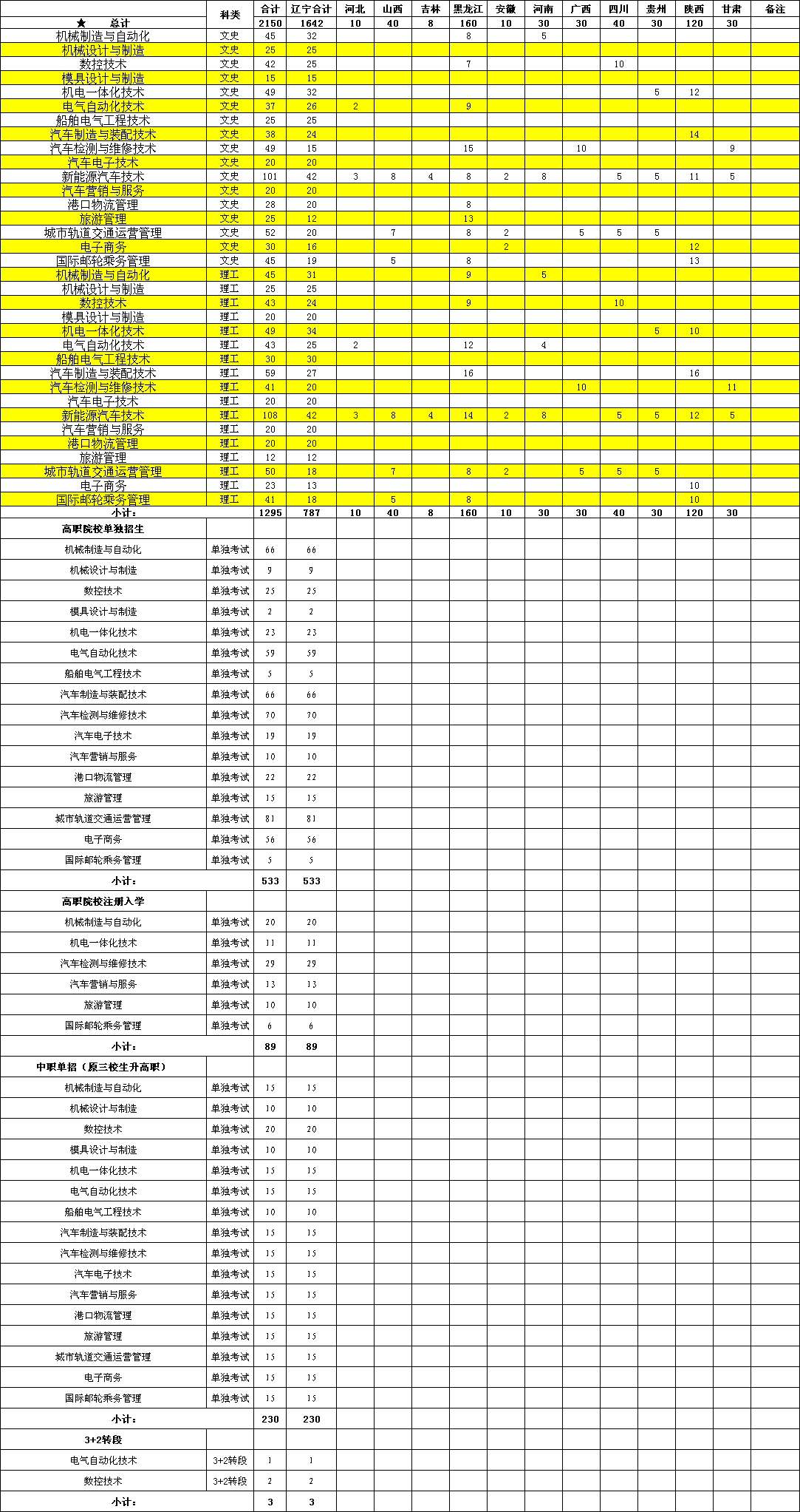 QQ图片20180628150603.png