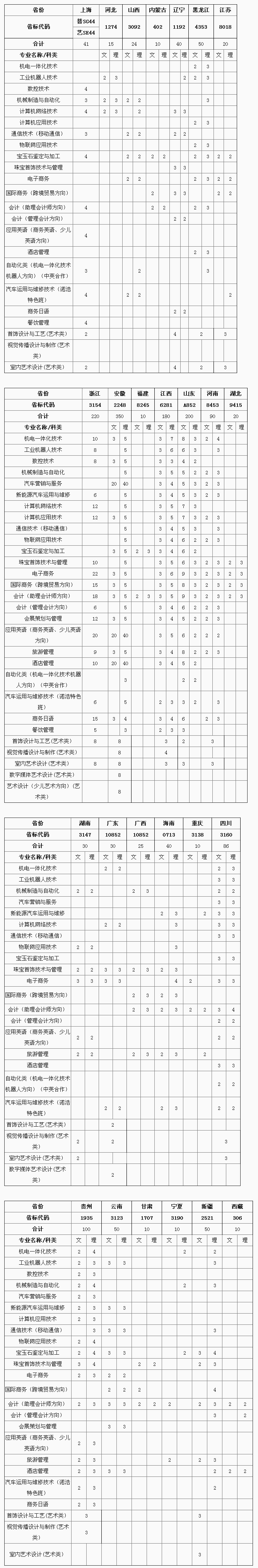 201807121251015.png