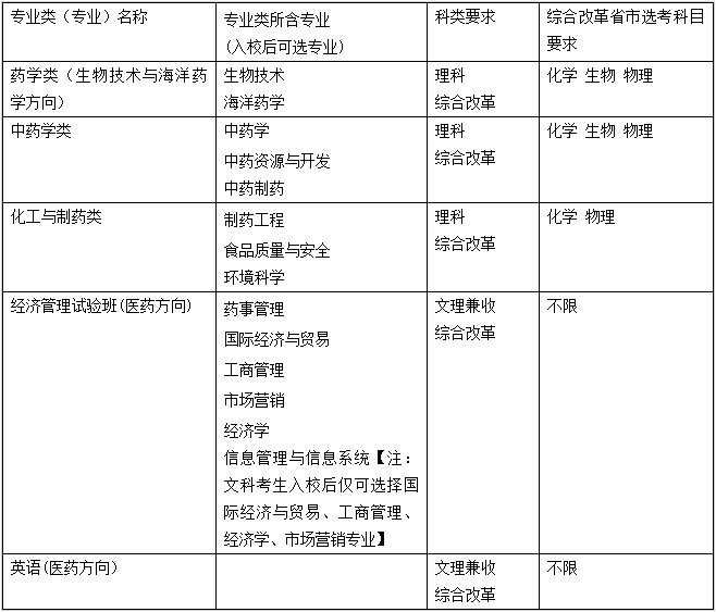 QQ截图20190412133527.png