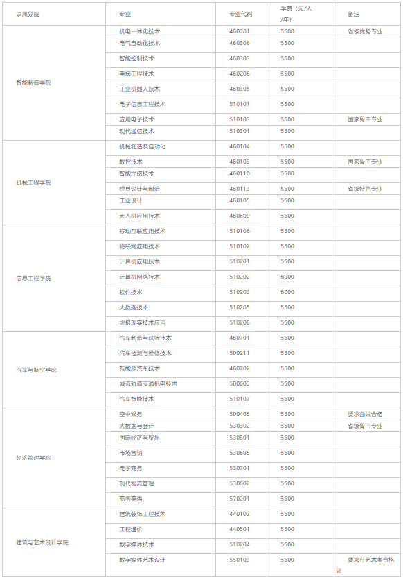 QQ截图20210529113420.png