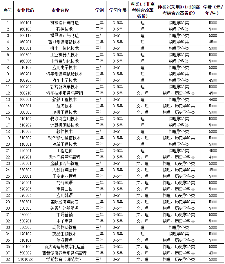QQ截图20210625144441.png