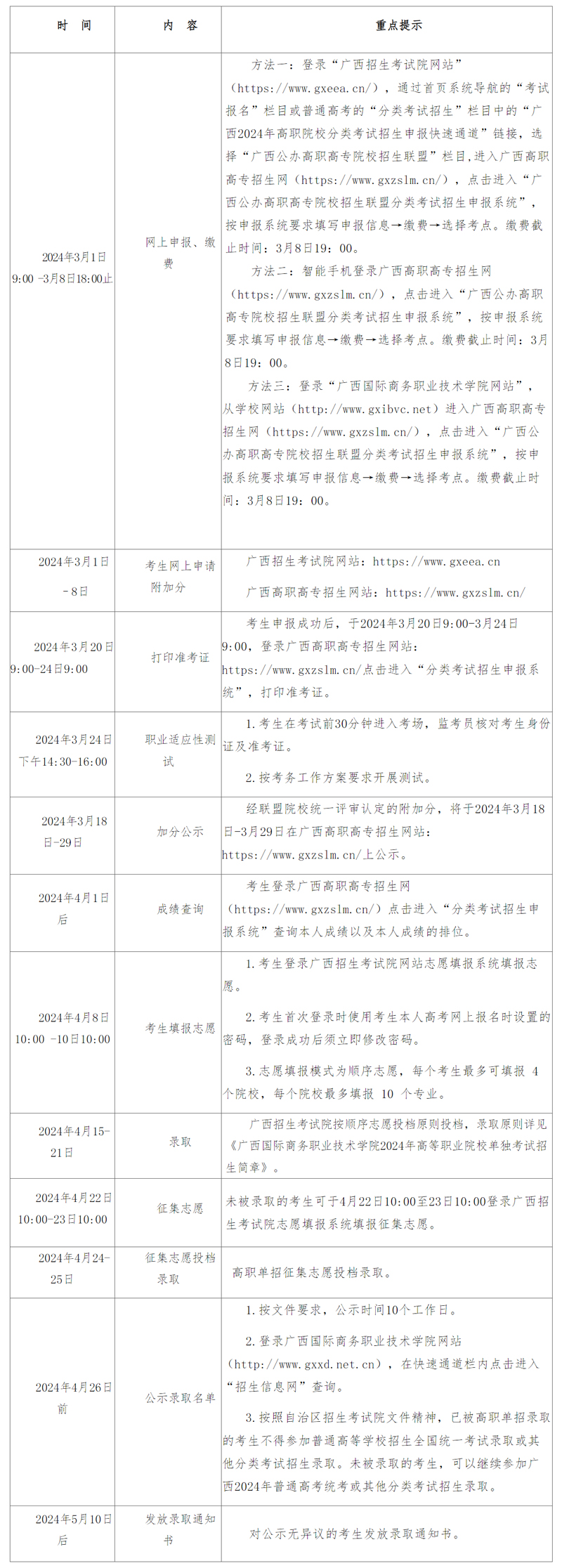 广西国际商务职业技术学院2024年高等职业院校单独考试招生简章1.jpg