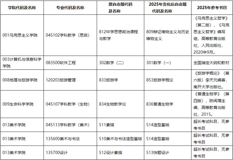 360截图20240906134840876.jpg