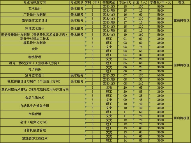 QQ截图20170613093473.png