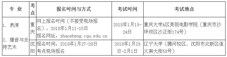 201801081251210163.png
