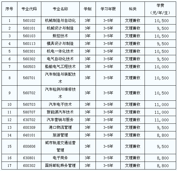 QQ截图20180518171355.png