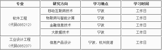 QQ截图20180905103340.png