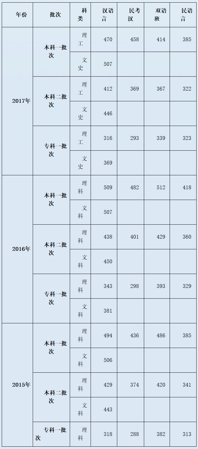 20190522122151001997.png