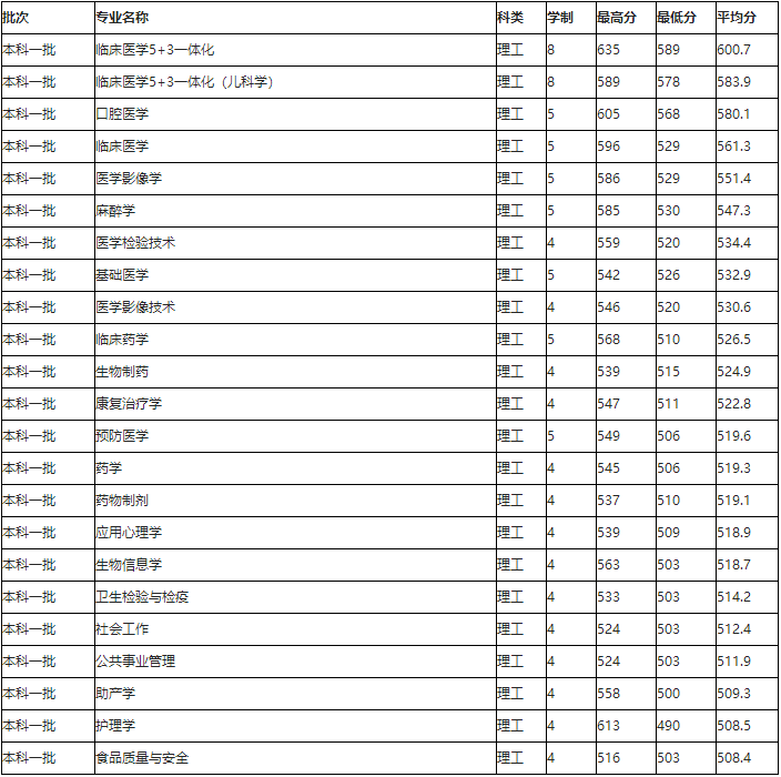 QQ截图20190523163804.png