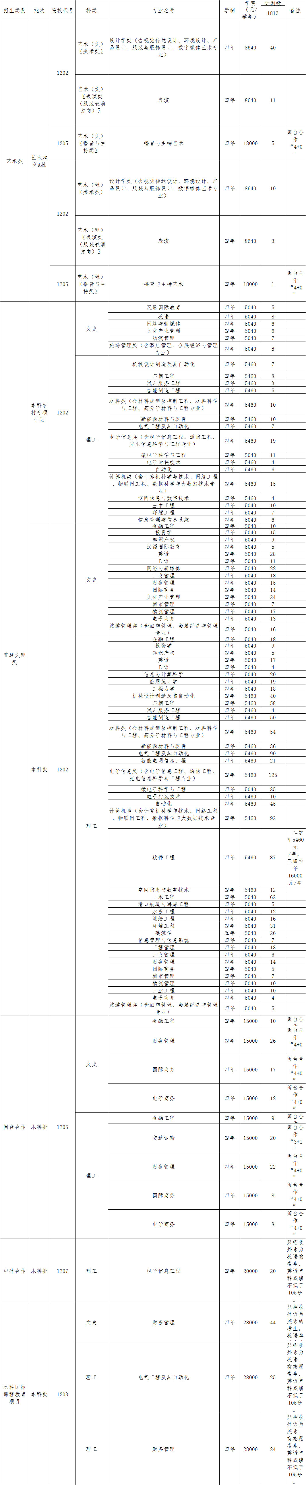 202007303028.jpg
