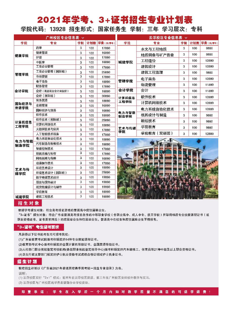 广州华立科技职业学院2021年春季线上棋牌平台网址
招生计划.jpg