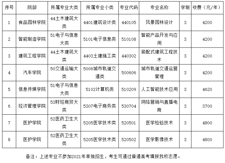 QQ截图20210408134232.png
