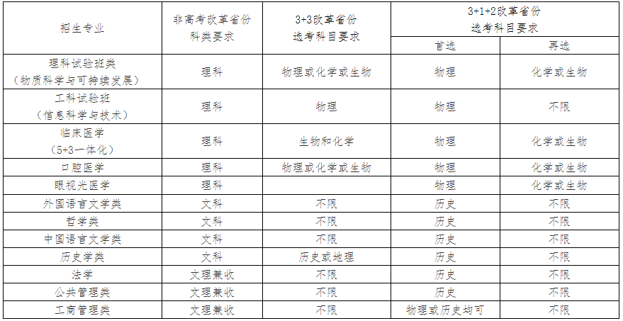 QQ截图20210415114121.png