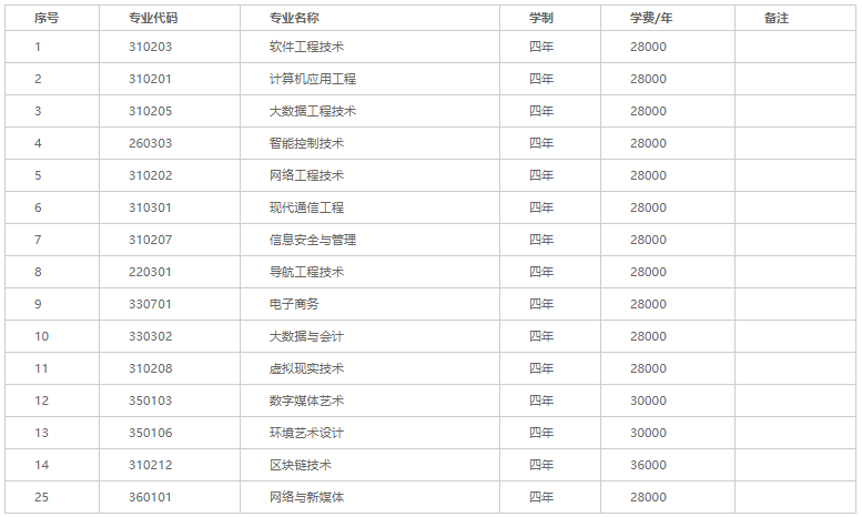 QQ截图20210530104724.png