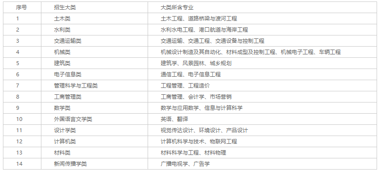 QQ截图20210622154919.png