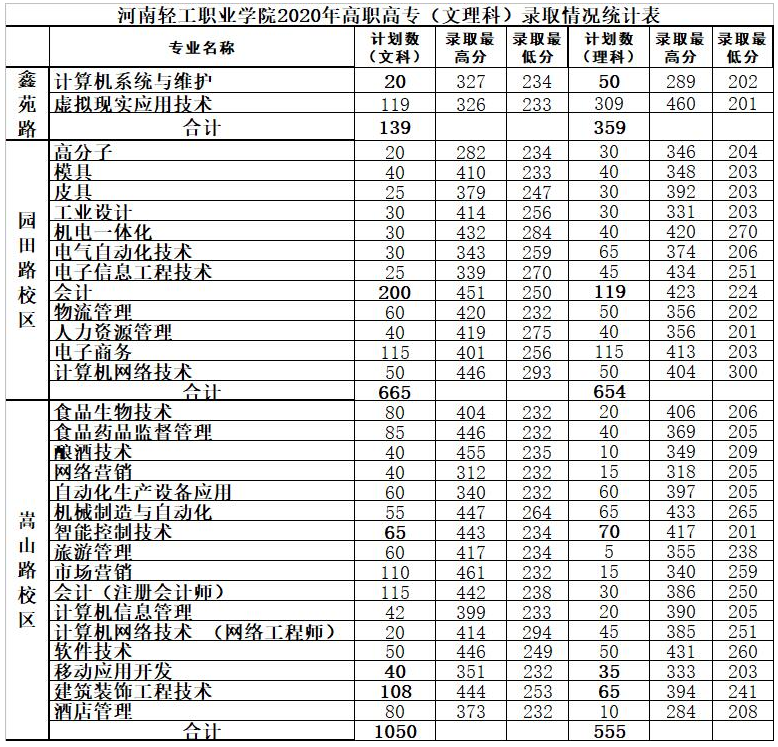 QQ截图20210729155353.png