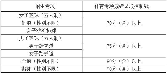 360截图20220105105720051.jpg