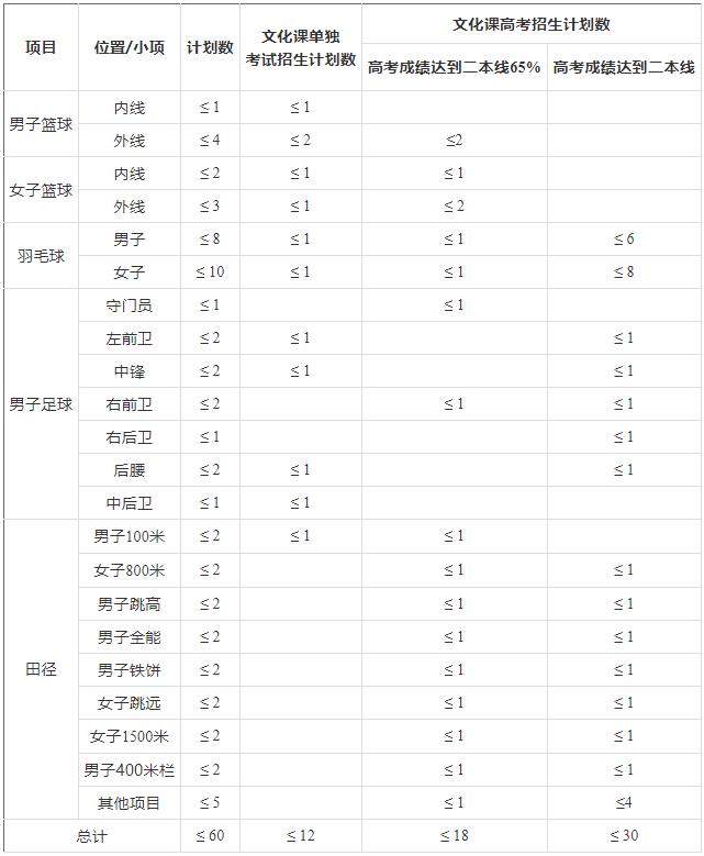 360截图20220210101205148.jpg