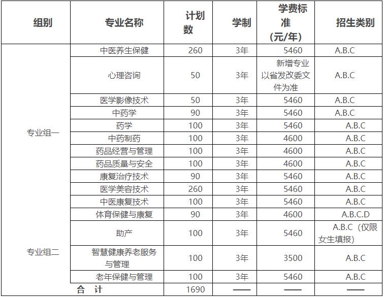 360截图20220225161627282.jpg