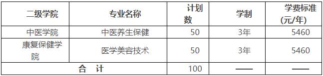 360截图20220225161653761.jpg