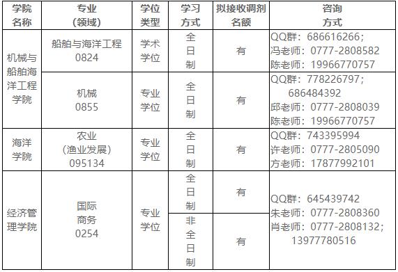 360截图20220401113134705.jpg