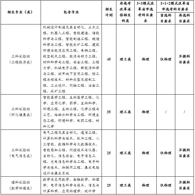 360截图20220411150724213.jpg