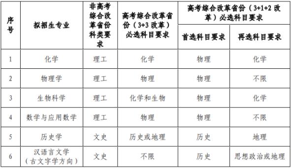 360截图20220411155810468.jpg