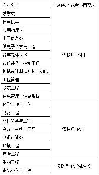 360截图20220413160611096.jpg
