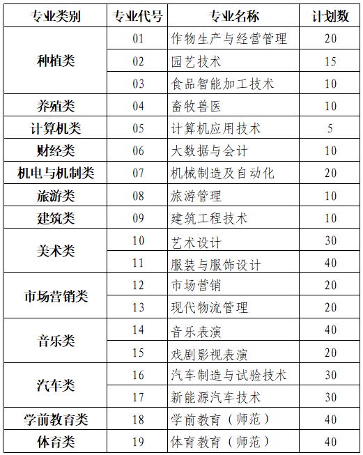 360截图20220623114333748.jpg