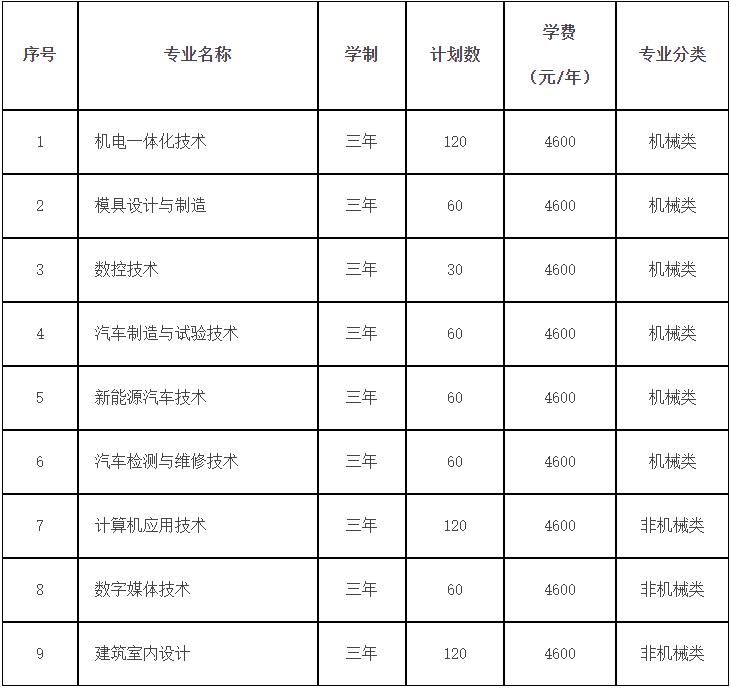360截图20230209102657924.jpg