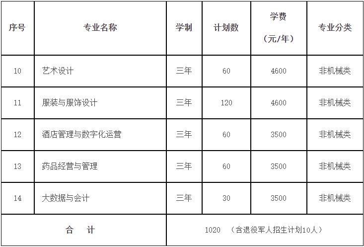 360截图20230209102718901.jpg