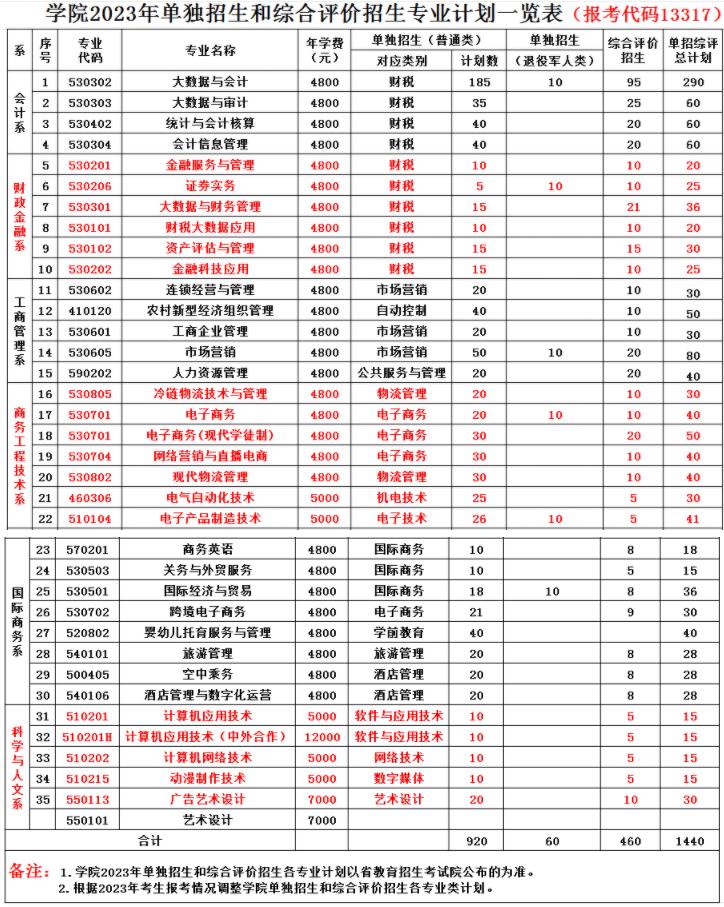 360截图20230302142051442.jpg
