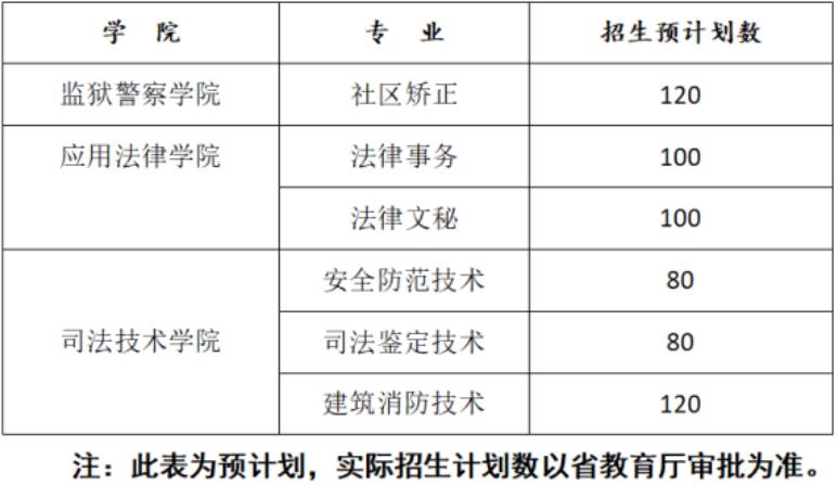 360截图20230314140730595.jpg