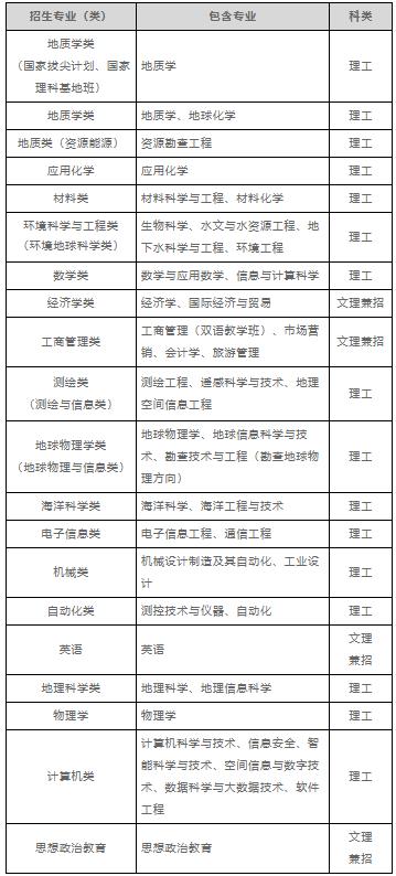 360截图20230414124657516.jpg