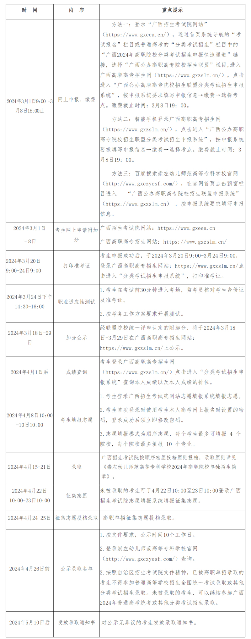 崇左幼儿师范高等专科学校2024年高等职业院校单独考试招生简章1.jpg