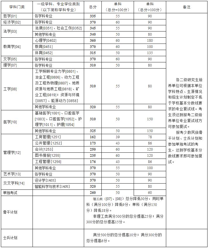360截图20240322144708164.jpg