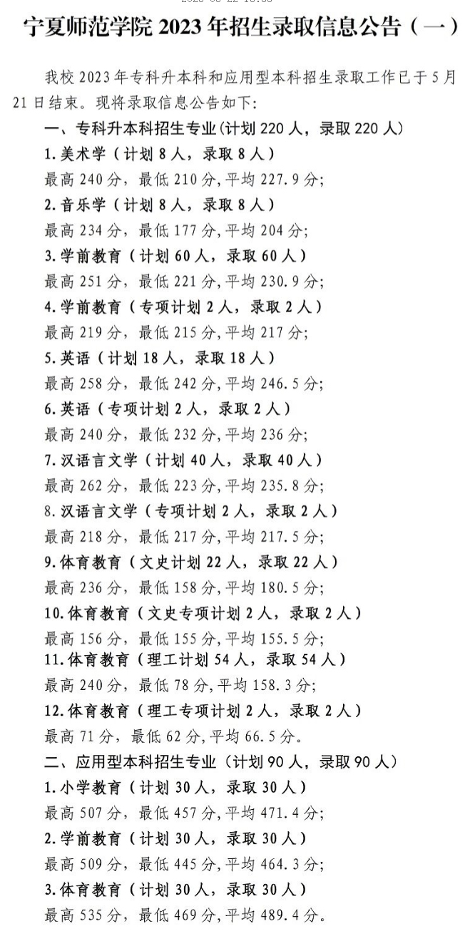 宁夏师范学院2023年招生录取信息公告（一）.jpg