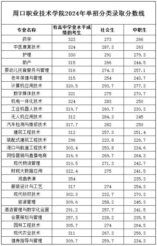 360截图20241108102500279.jpg