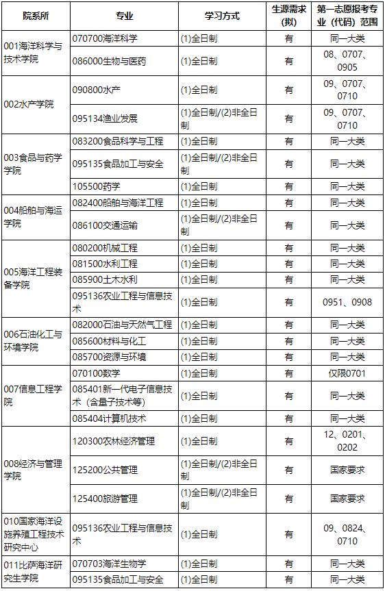 360截图20250403162951793.jpg