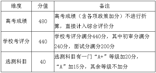 QQ截图20170411093438.png