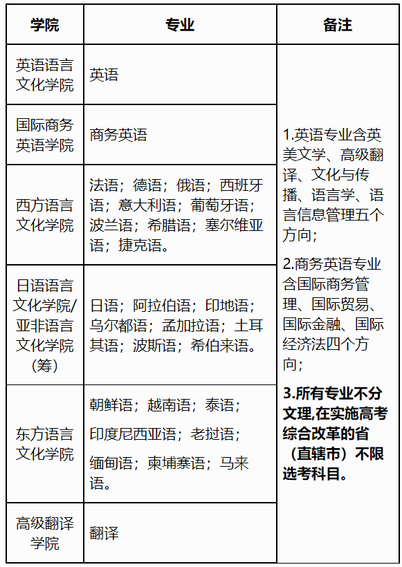 QQ截图20210118164641.png
