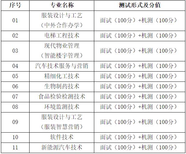 360截图20230227141715065.jpg