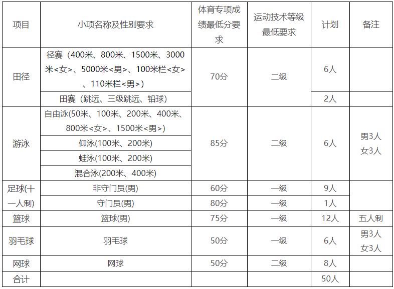 360截图20221223170019096.jpg