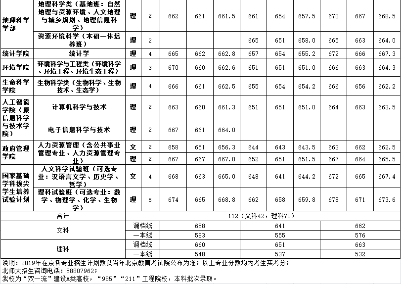 北京师范大学-2.png