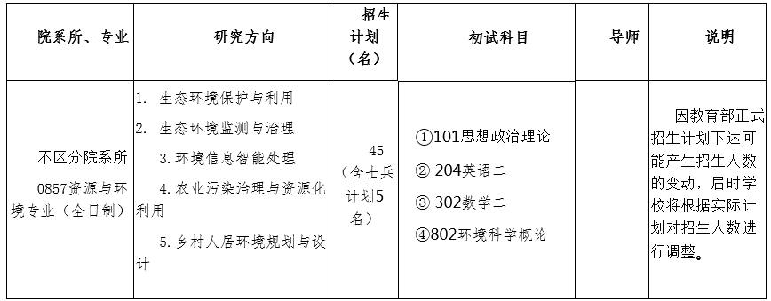 QQ截图20211011133047.png