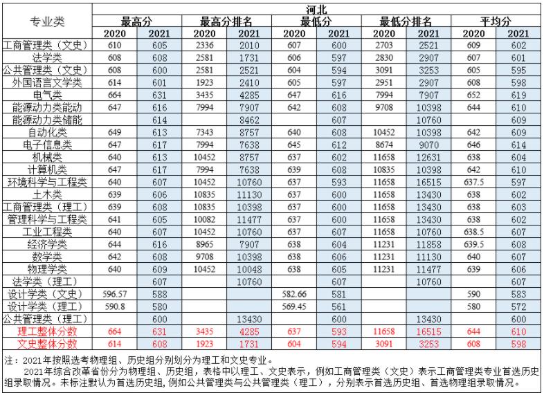 360截图20211125161951782.jpg